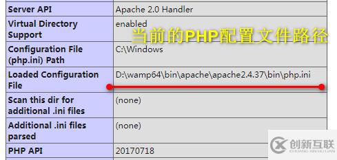 php 配置文件路徑的設(shè)置方法