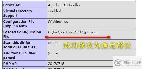 php 配置文件路徑的設(shè)置方法