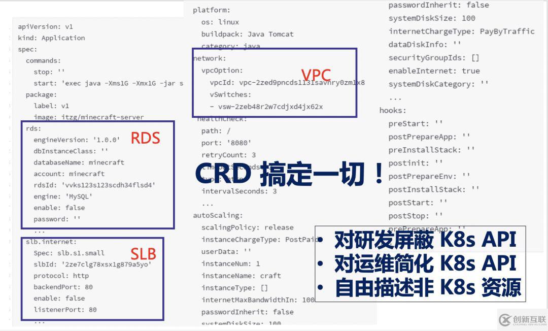 Kubernetes運(yùn)維的訴求是什么