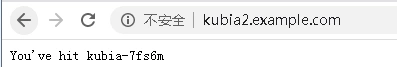 Kubernetes服務(wù)的介紹以及如何創(chuàng)建