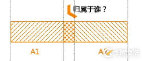 如何解決傾斜鼠標(biāo)翻轉(zhuǎn)導(dǎo)航的問題