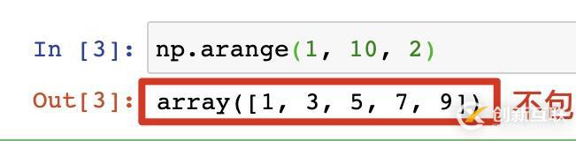 Python中numpy優(yōu)勢(shì)是什么