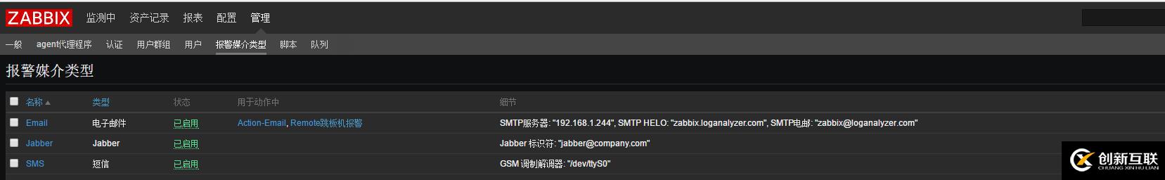 zabbix3.x郵件報(bào)警簡(jiǎn)單筆記！