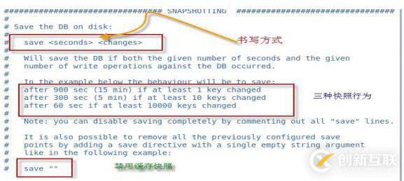 Redis的持久化和主從復(fù)制機(jī)制是什么