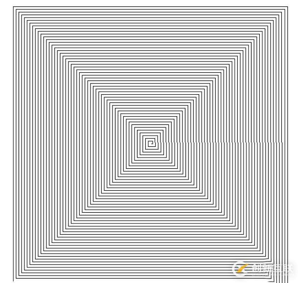 python繪制正方形螺旋線的代碼分享