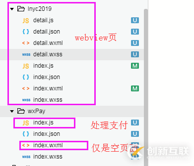 微信小程序與webview交互實(shí)現(xiàn)支付功能
