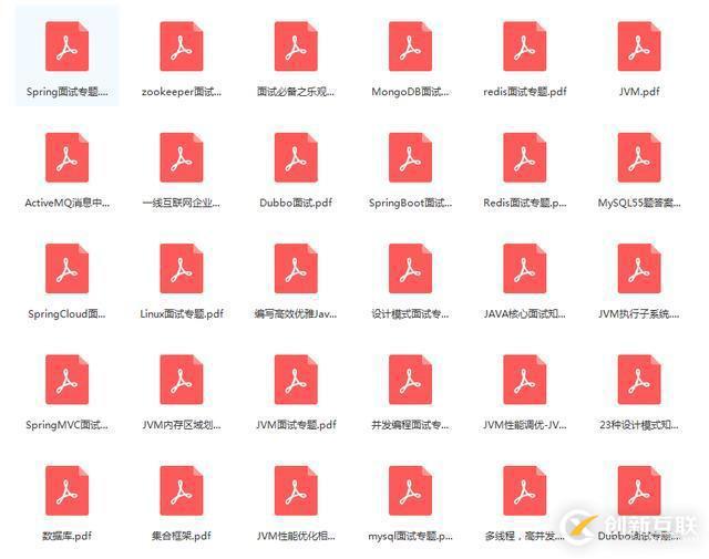 字節(jié)跳動的面試分享，為了拿下這個offer鬼知道我經(jīng)歷了什么
