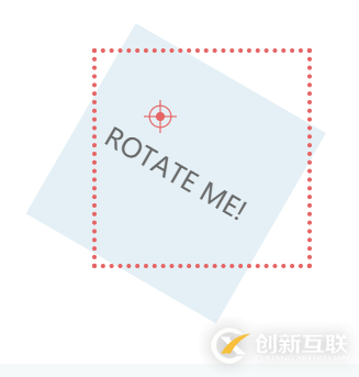 CSS 中transform-origin屬性的作用是什么