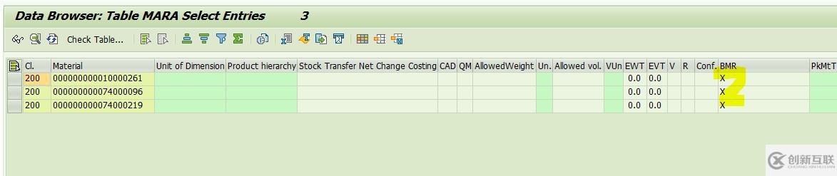 SAP MM批次管理的物料創(chuàng)建DN時無存儲地點就不能輸入批次值怎么辦