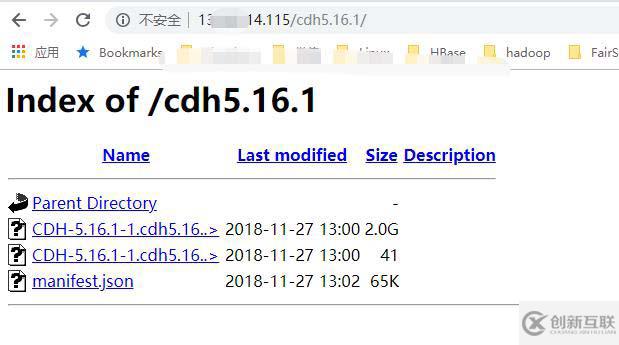 怎么在Redhat7.4安裝CDH5.16.1