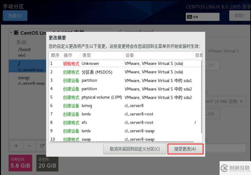 VMware怎么安裝Centos8系統(tǒng)