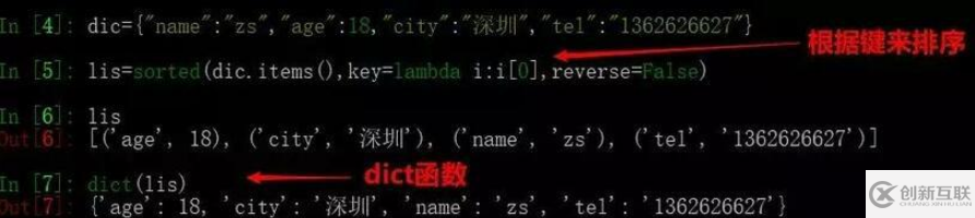 Python相關(guān)面試題有哪些