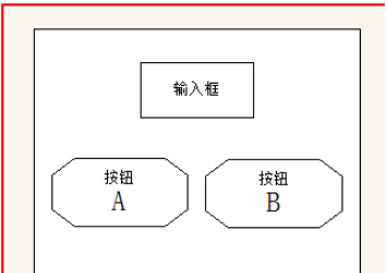 Promise控制異步流程怎么實(shí)現(xiàn)