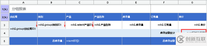 大數(shù)據(jù)報(bào)表合計(jì)需求的實(shí)現(xiàn)方法是什么