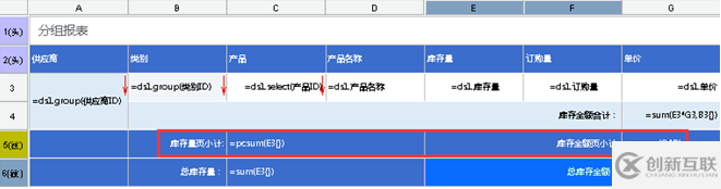 大數(shù)據(jù)報(bào)表合計(jì)需求的實(shí)現(xiàn)方法是什么