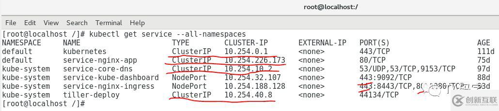 k8s-service中ipvs cluster ip實現(xiàn)原理是什么