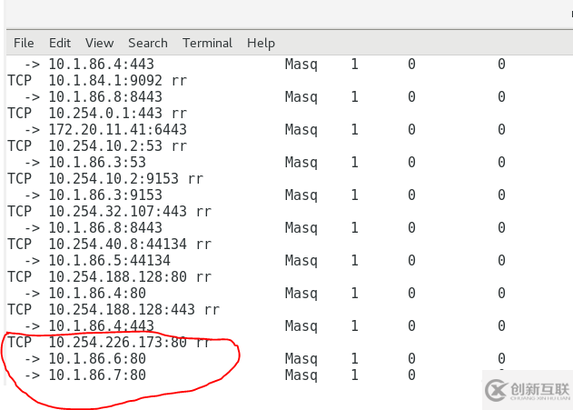 k8s-service中ipvs cluster ip實現(xiàn)原理是什么