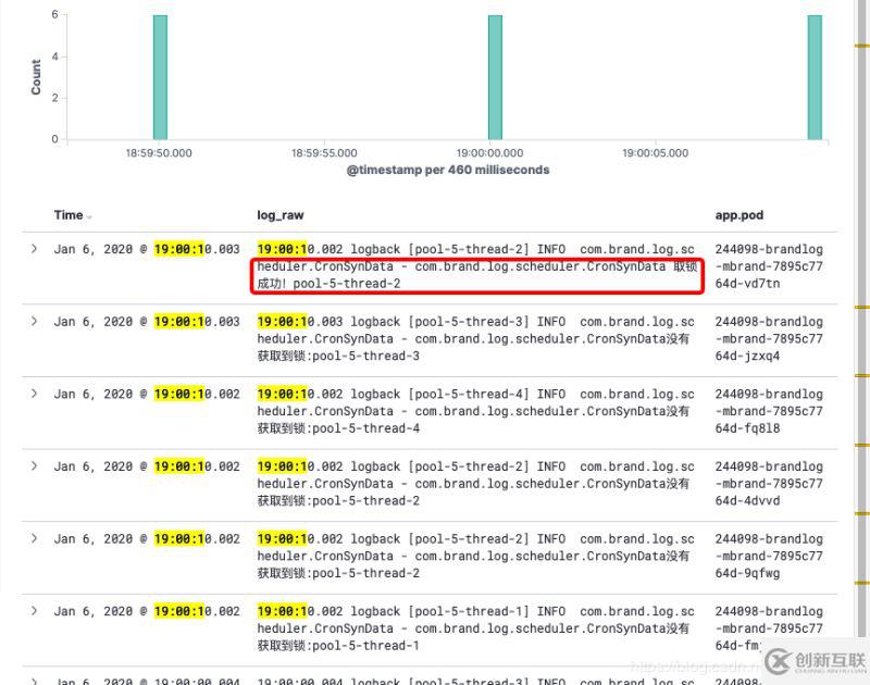 springboot怎么實現(xiàn)多實例crontab搶占定時任務(wù)