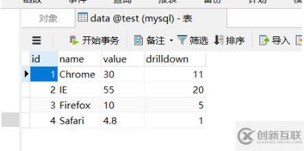 Echarts+SpringMvc顯示后臺(tái)實(shí)時(shí)數(shù)據(jù)