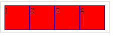 CSS中display:flex與inline-flex屬性的使用方法