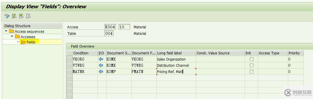 SAP SD定價(jià)配置的方法是什么