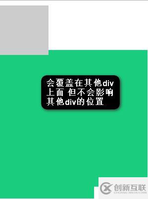 css3中translateY、translateX的使用