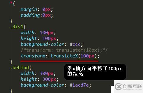 css3中translateY、translateX的使用