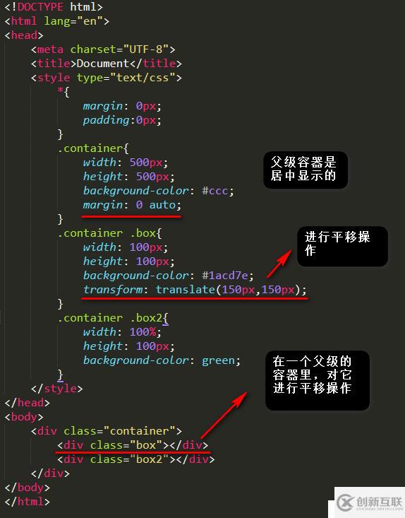 css3中translateY、translateX的使用