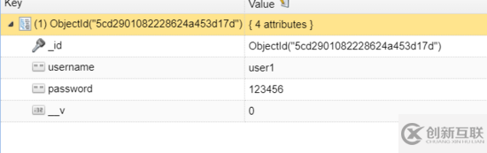 如何搭建Node.js(Express)用戶注冊(cè)、登錄以及授權(quán)的環(huán)境