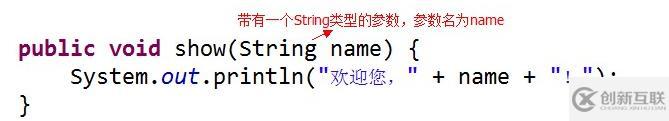 java中如何定義一個(gè)方法