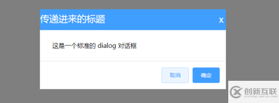 Vue中內(nèi)容分發(fā)<slot>?的示例分析