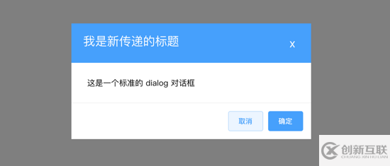 Vue中內(nèi)容分發(fā)<slot>?的示例分析