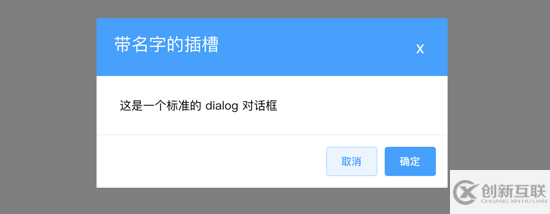 Vue中內(nèi)容分發(fā)<slot>?的示例分析