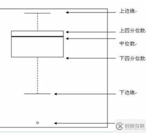 怎么用Python制作一個數據預處理小工具