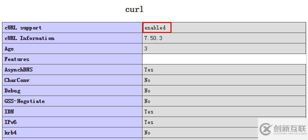 php的curl無(wú)法開(kāi)啟如何解決