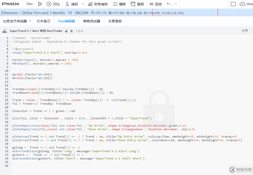 python如何實(shí)現(xiàn)SuperTrend V.1超級(jí)趨勢(shì)線系統(tǒng)