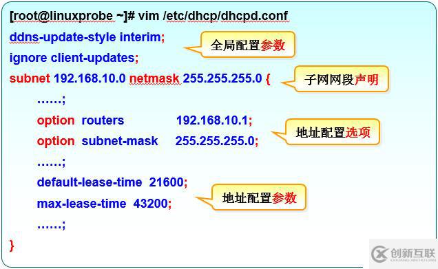 Linux筆記18 使用DHCP動態(tài)管理主機(jī)地址；使用Postfix與Dovecot部署郵件系統(tǒng)。