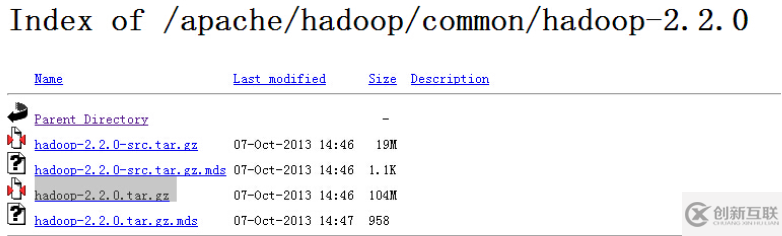 如何構造分布式Hadoop2.2.0集群