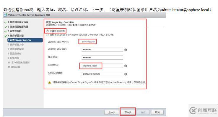 VMWARE Horizon  View 6安裝部署