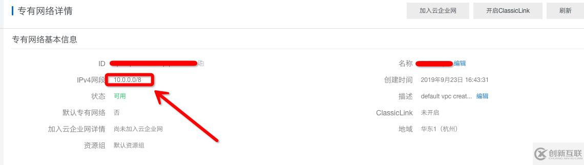 函數(shù)計算如何訪問SQL Server數(shù)據(jù)庫