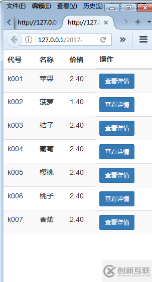 bootstrap響應(yīng)式表格實例詳解