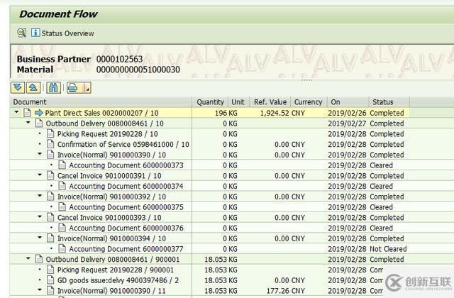 SAP憑證流怎么創(chuàng)建