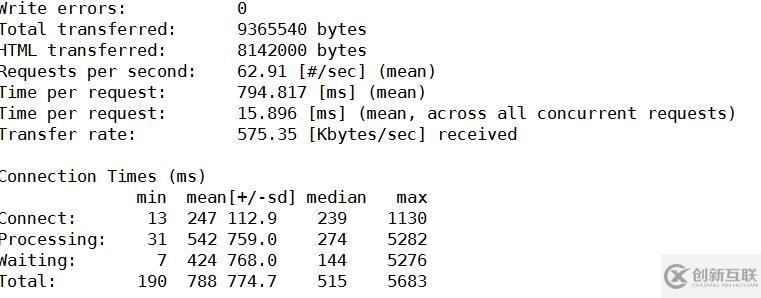 httpd + MariaDB + php模塊方式編譯