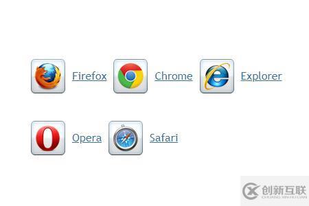 CSS中Sprites有什么用