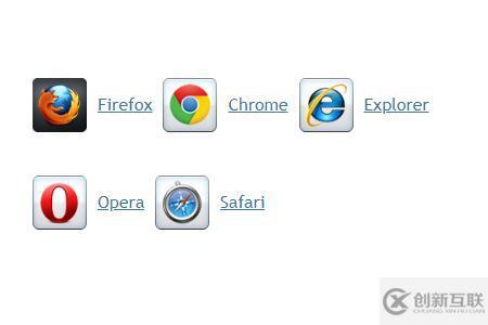 CSS中Sprites有什么用