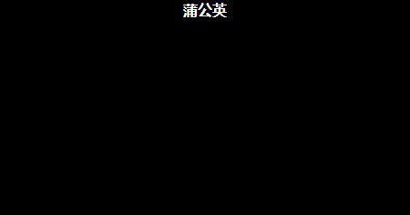 CSS如何實現(xiàn)背景圖像透明