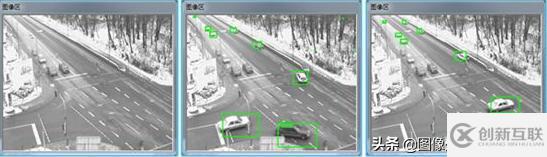 機器視覺原理及特點