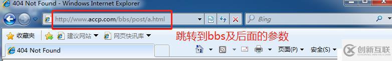 Nginx Rewrite模塊應(yīng)用