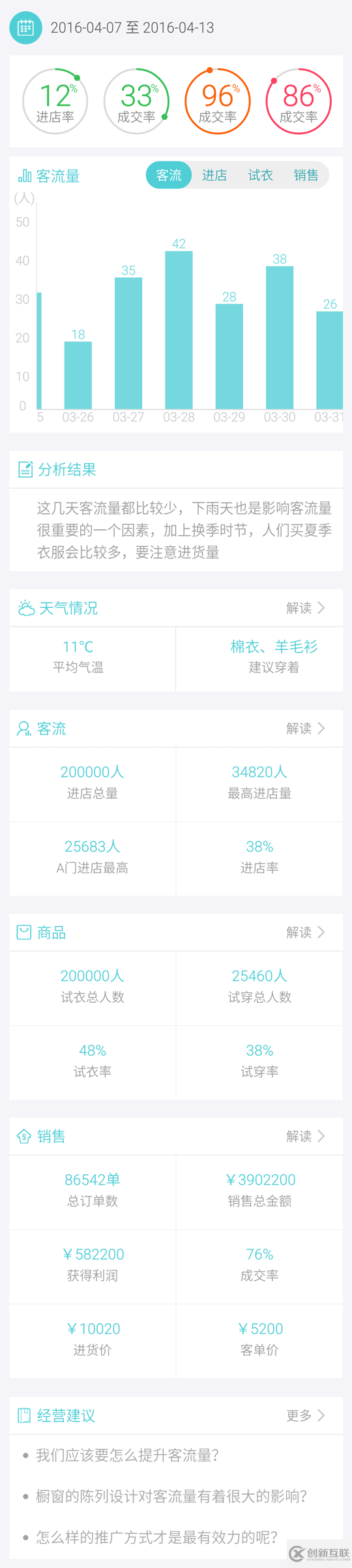 Android實現(xiàn)截屏與截長圖功能的方法