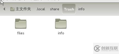 linux下的回收站以及U盤中的.Trash文件夾相關(guān)操作介紹